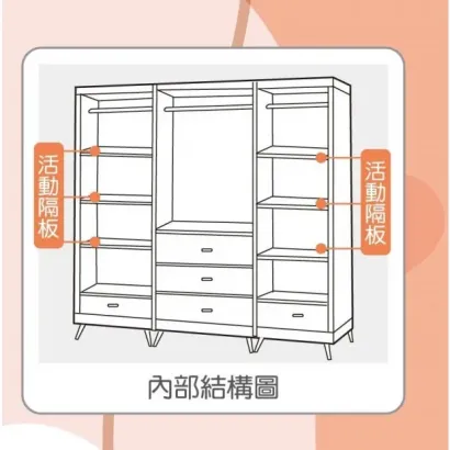積赤木色5.3尺衣櫥內部圖.webp